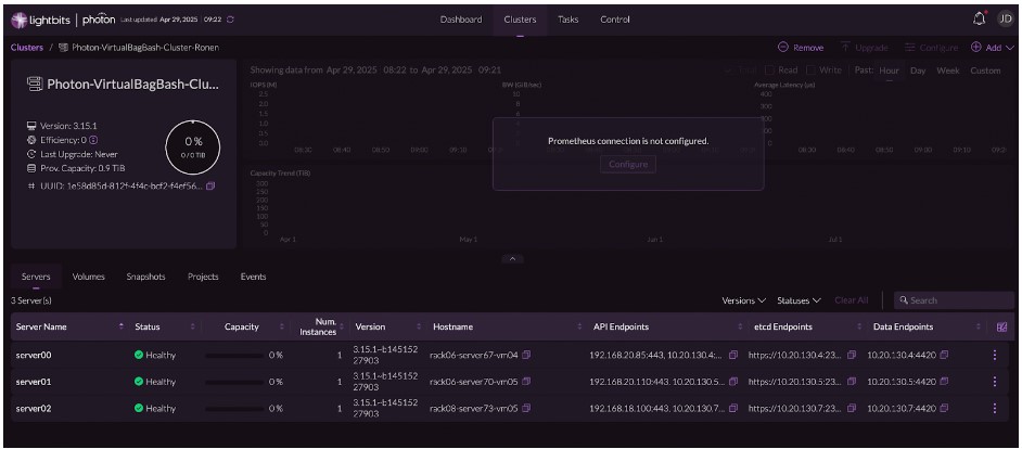 Lightbits GUI - Photon Monitoring Screen