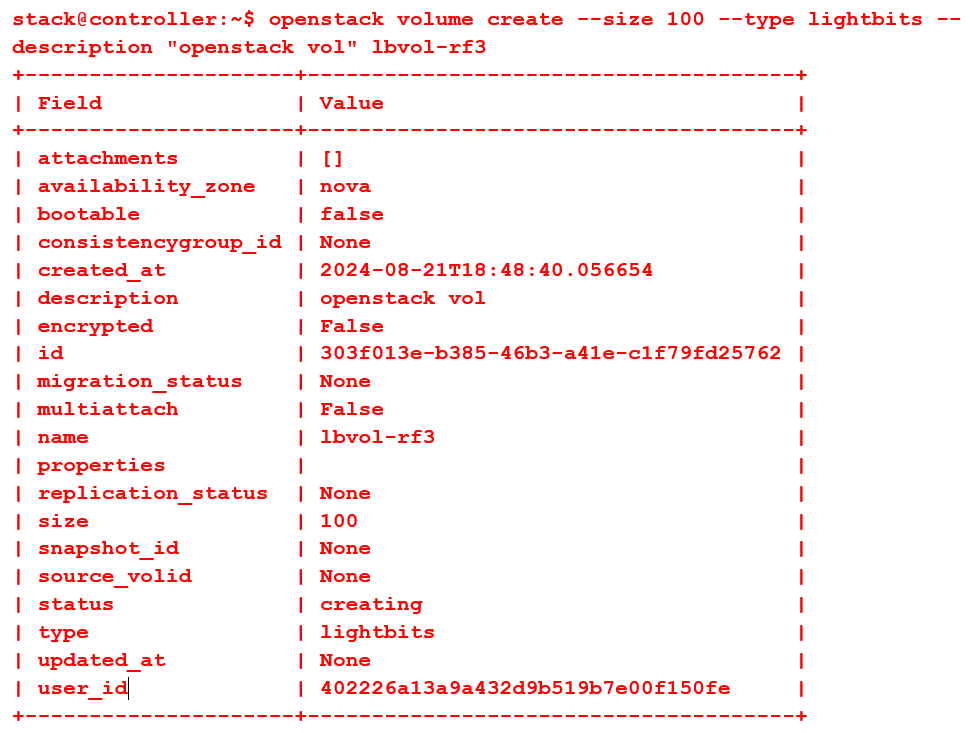 Modernize OpenStack Storage with Lightbits Software-Defined Storage