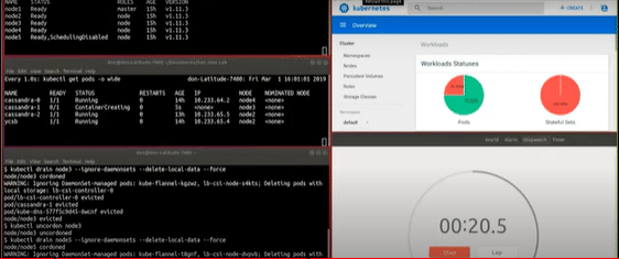 Migrate containers in about 67 seconds using 
Lightbits persistent volumes.